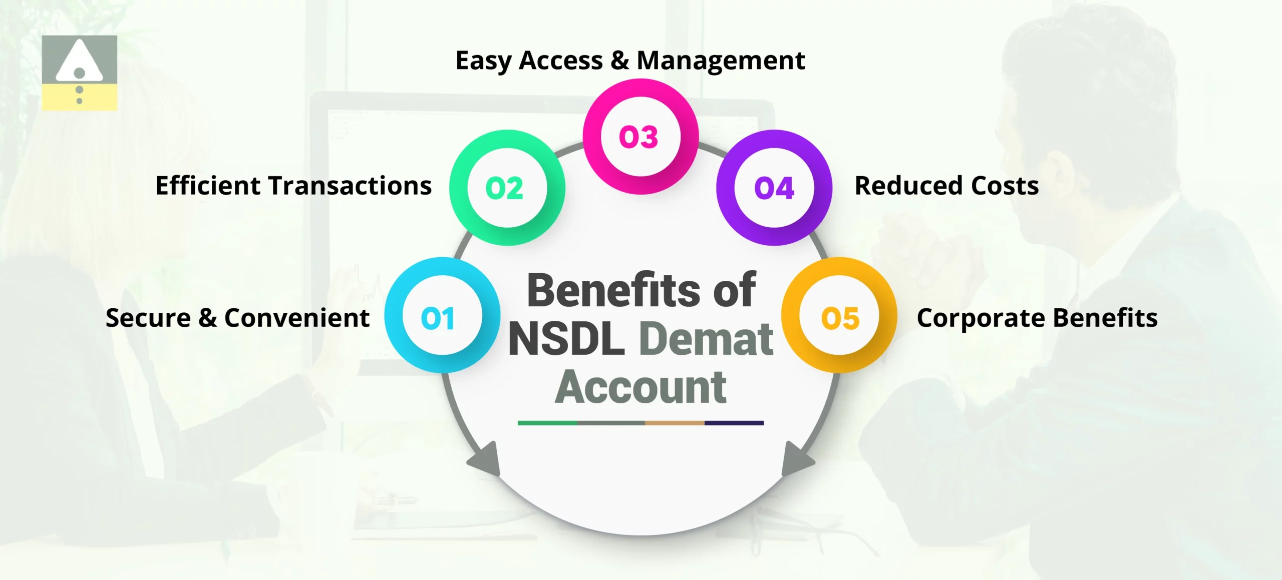 Benefits of NSDL Demat Account Benefits of NSDL Demat Account