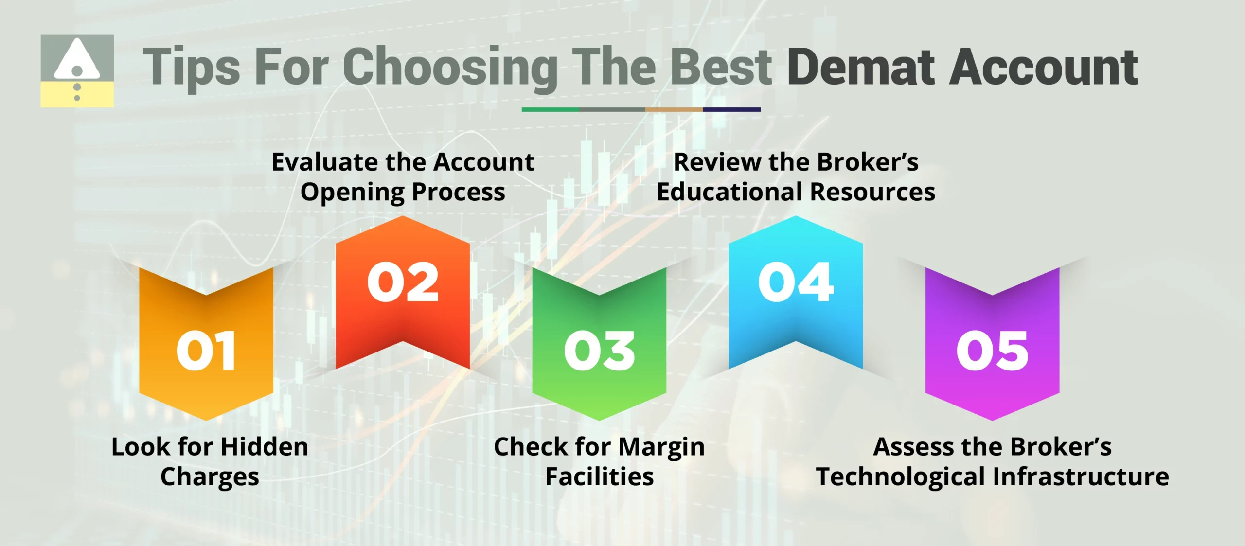Tips For Choosing The Best Demat Account Tips For Choosing The Best Demat Account