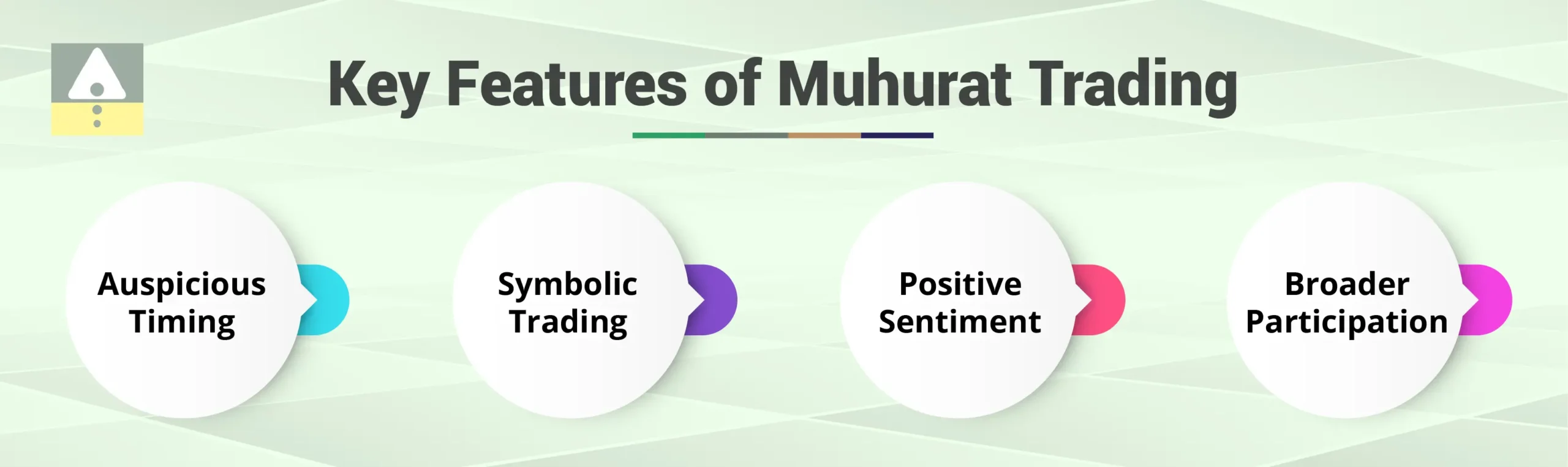 Key Features of Muhurat Trading Key Features of Muhurat Trading
