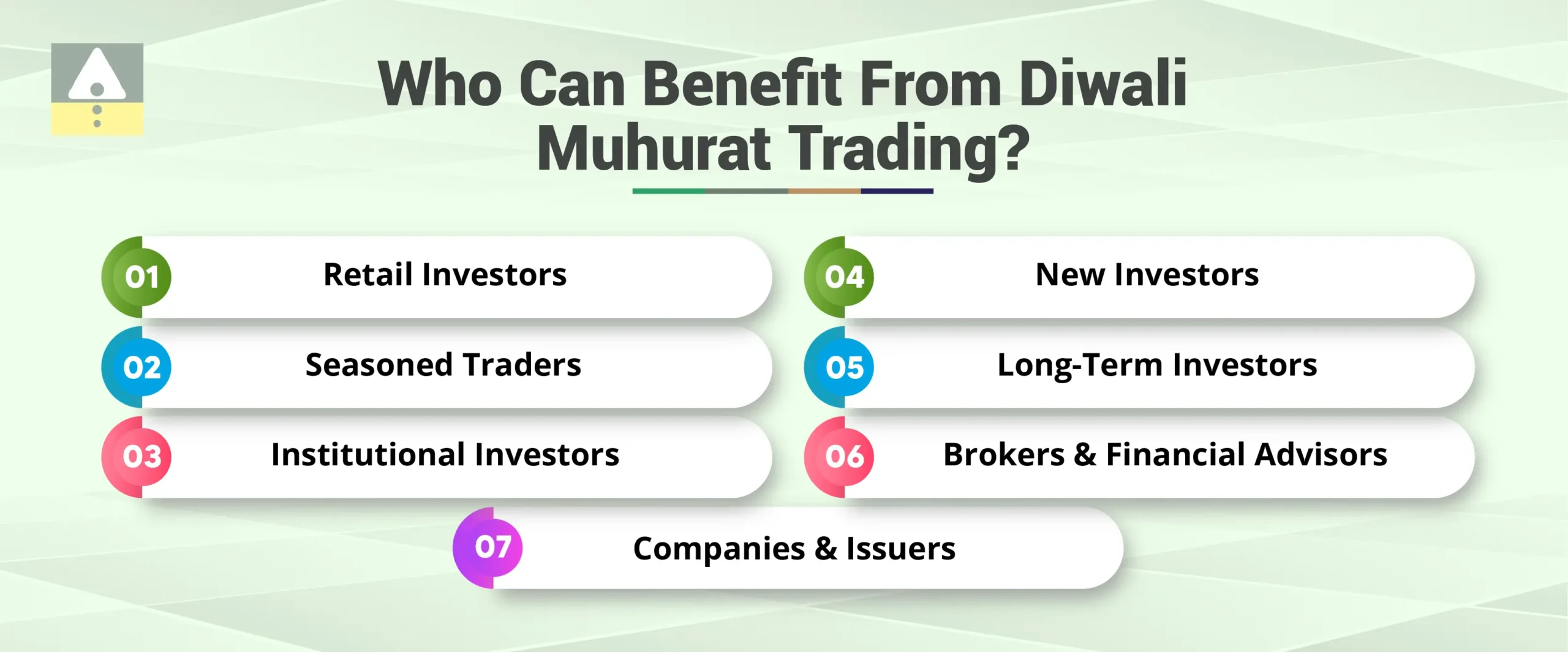 Who Can Benefit From Diwali Muhurat Trading? Who Can Benefit From Diwali Muhurat Trading?