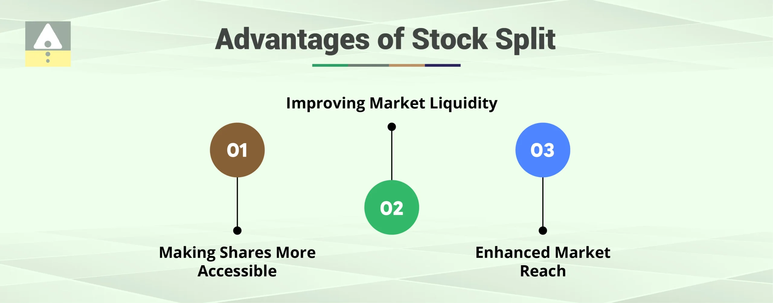 Advantages of Stock Split