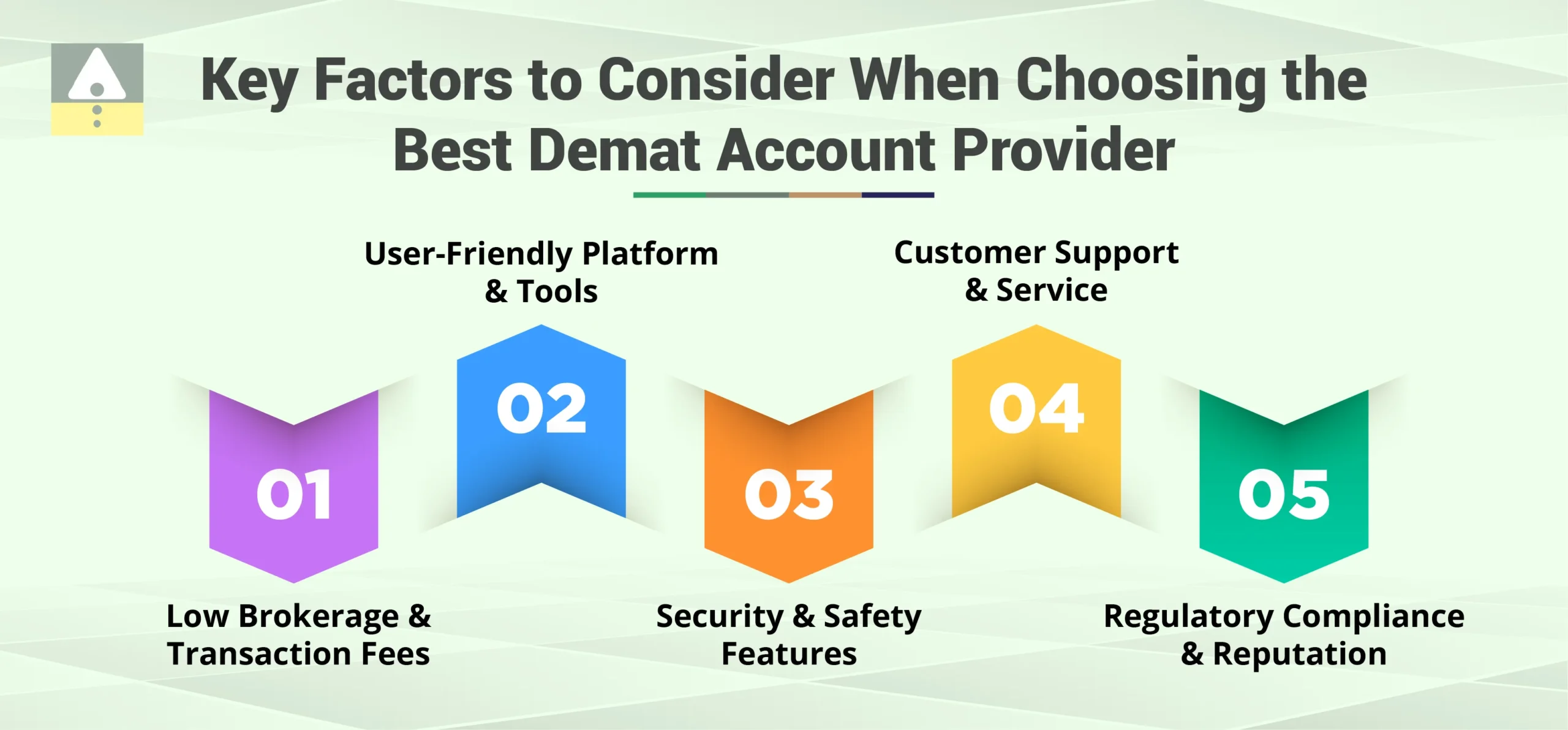 Key Factors to Consider When Choosing the Best Demat Account Provider Key Factors to Consider When Choosing the Best Demat Account Provider