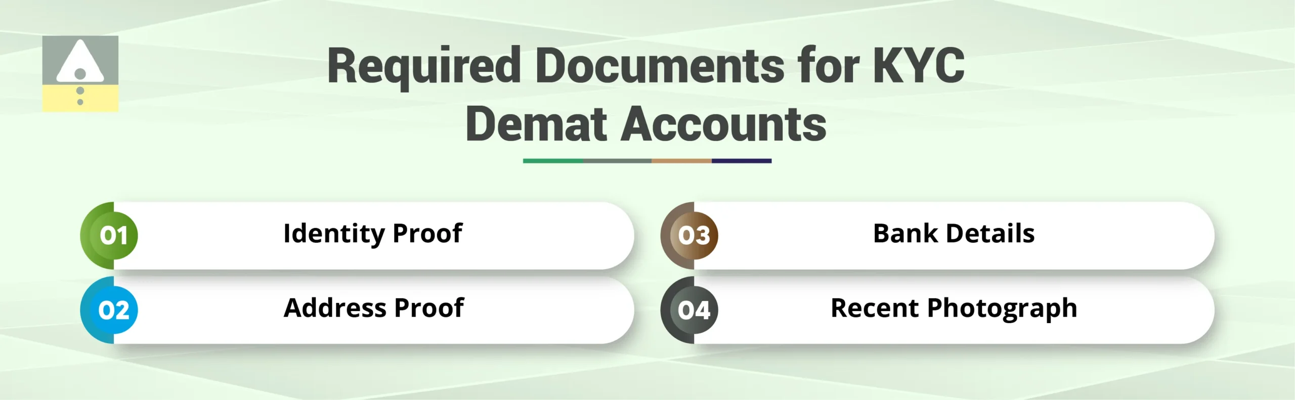 Required Documents for KYC Demat Accounts Required Documents for KYC Demat Accounts