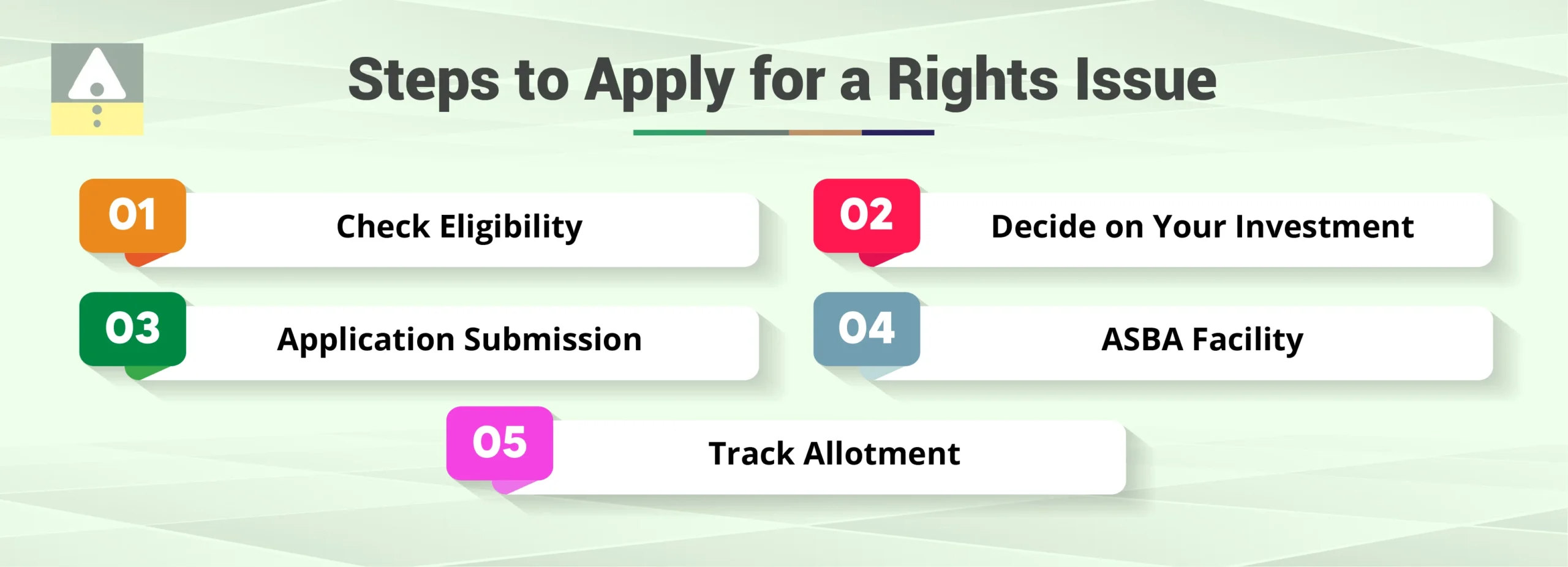 Steps on How to Apply for a Rights Issue