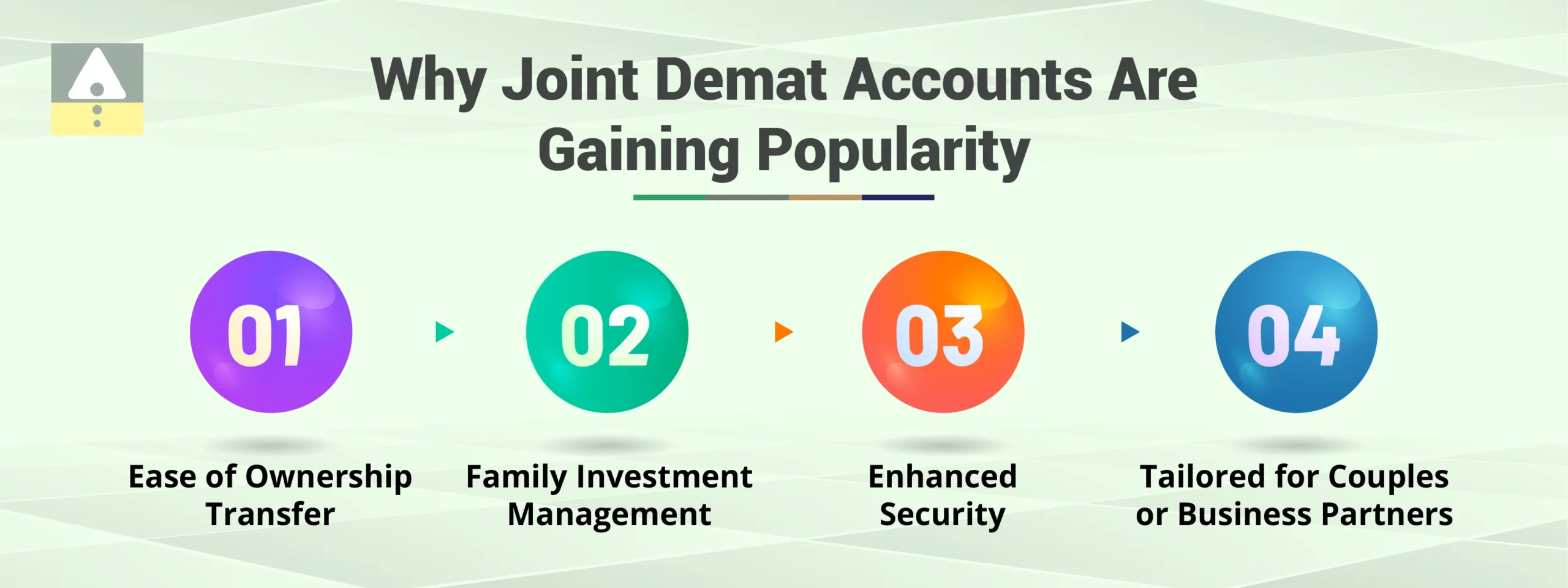 Why Joint Demat Accounts Are Gaining Popularity Why Joint Demat Accounts Are Gaining Popularity