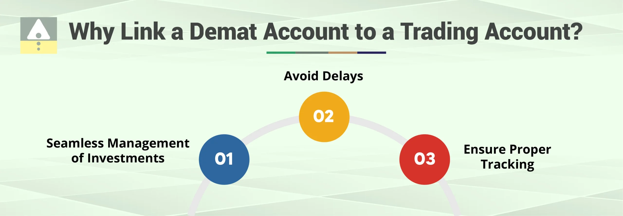 Why Link a Demat Account to a Trading Account?