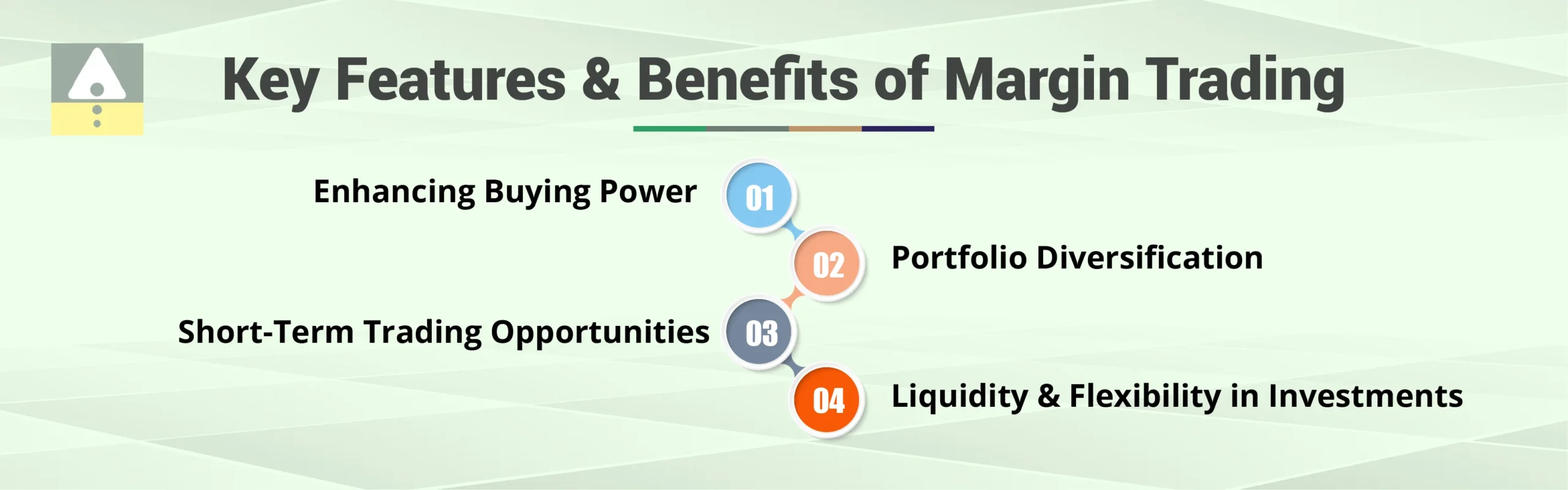 Key Features & Benefits of Margin Trading