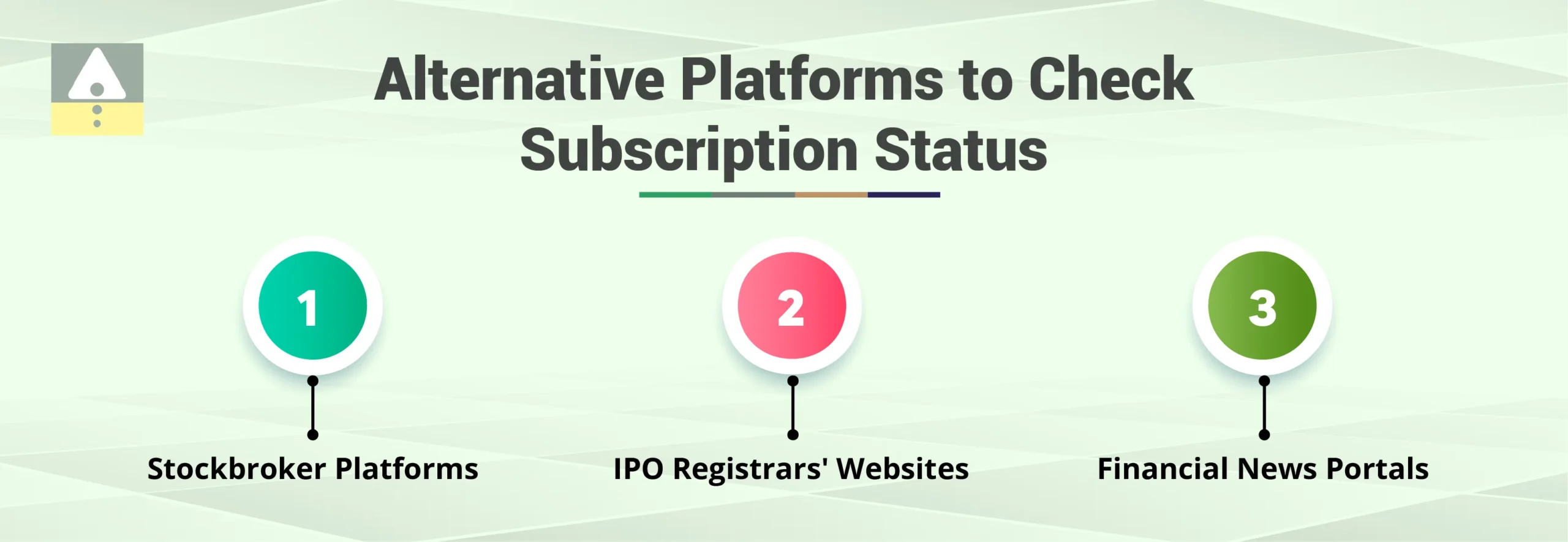 Alternative Platforms to Check Subscription Status Alternative Platforms to Check Subscription Status