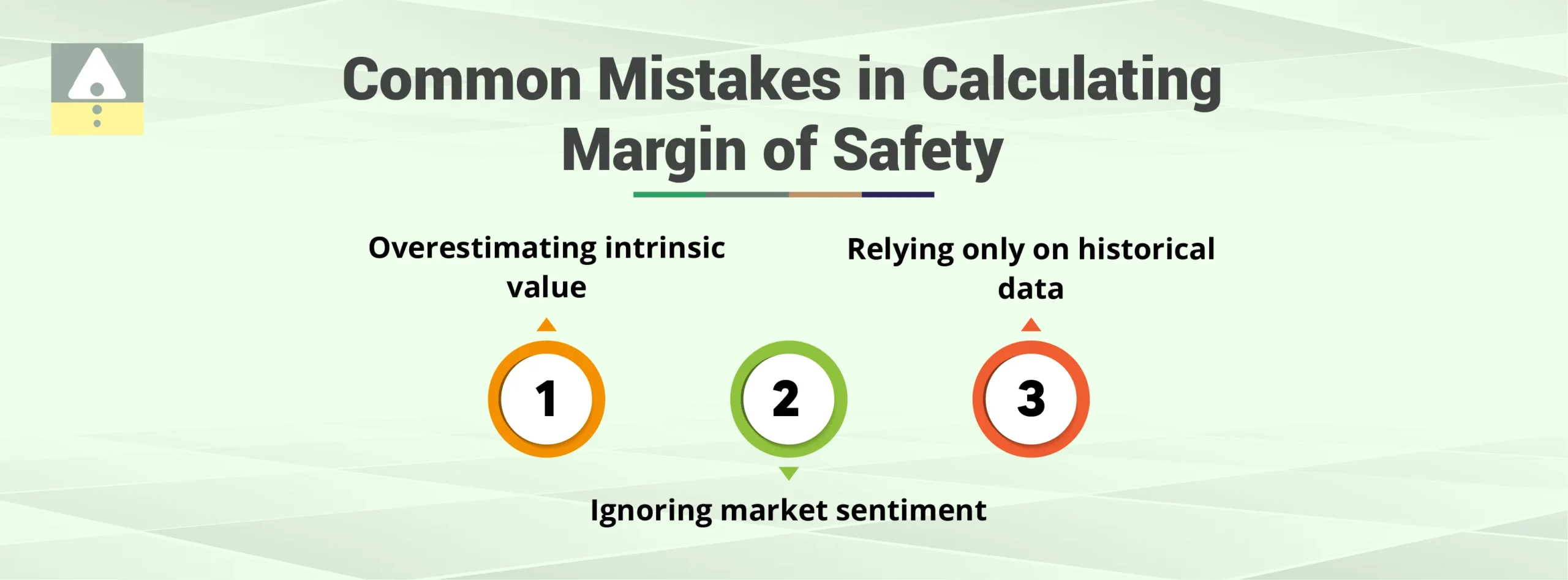Common Mistakes in Calculating Margin of Safety