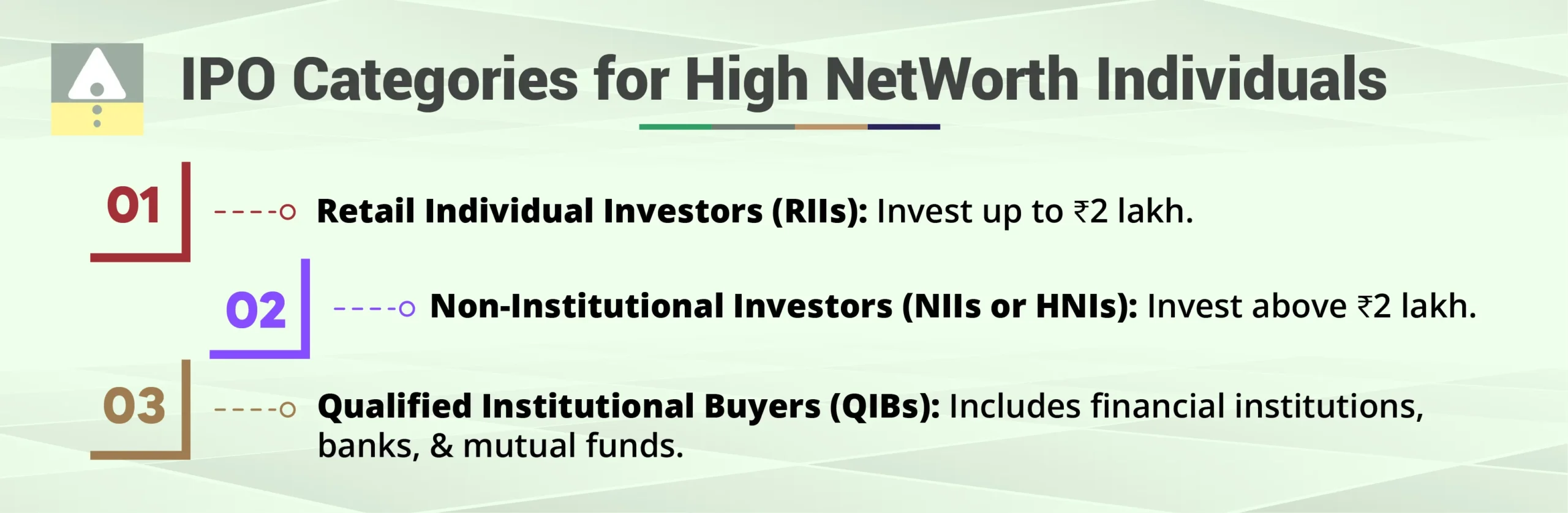 IPO Categories for High NetWorth Individuals IPO Categories for High NetWorth Individuals
