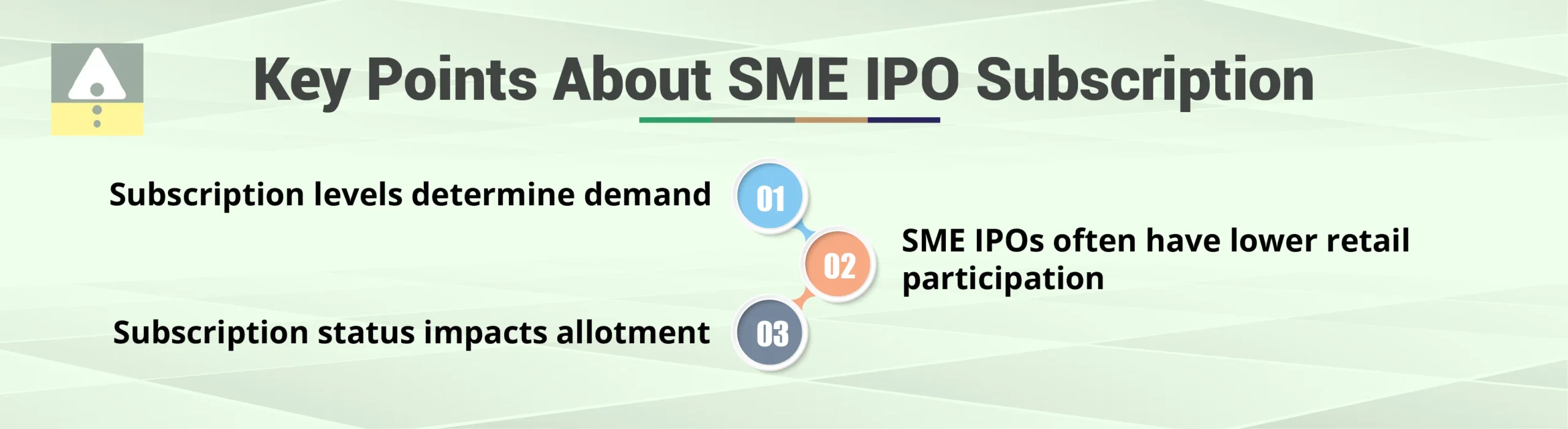 Key Points About SME IPO Subscription Key Points About SME IPO Subscription