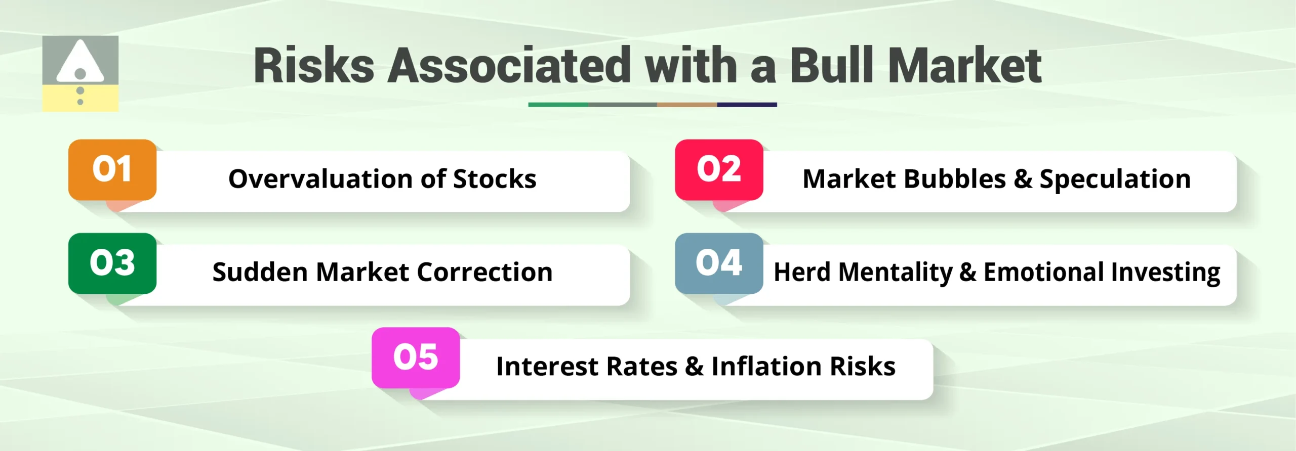What are the Risks Associated with a Bull Market? What are the Risks Associated with a Bull Market?