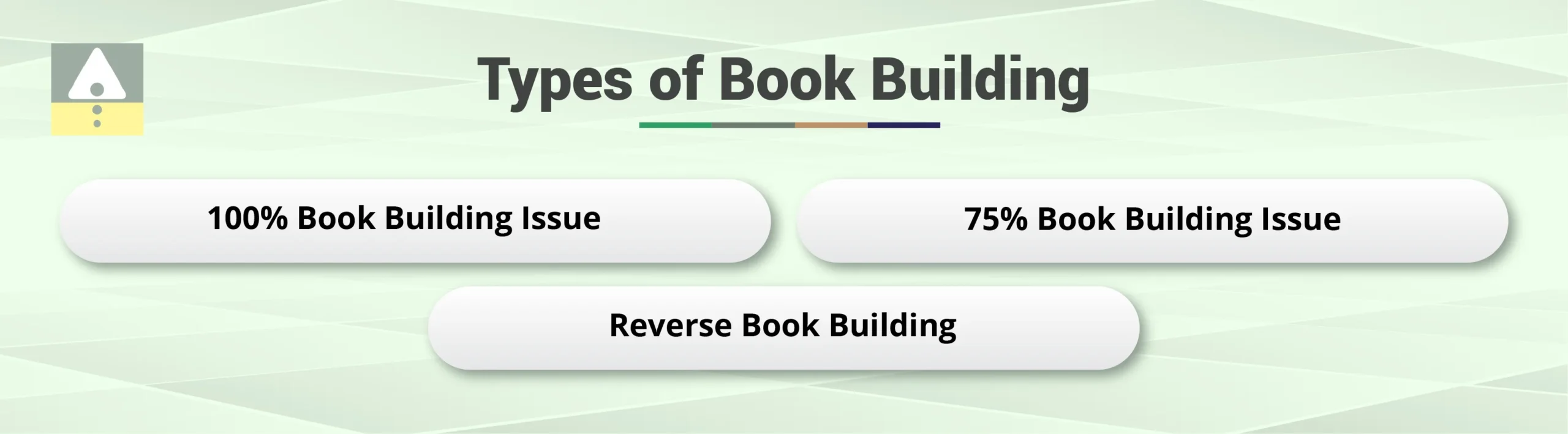 Types of Book Building Types of Book Building