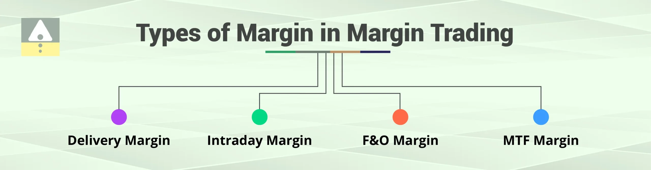 Types of Margin in Margin Trading Types of Margin in Margin Trading