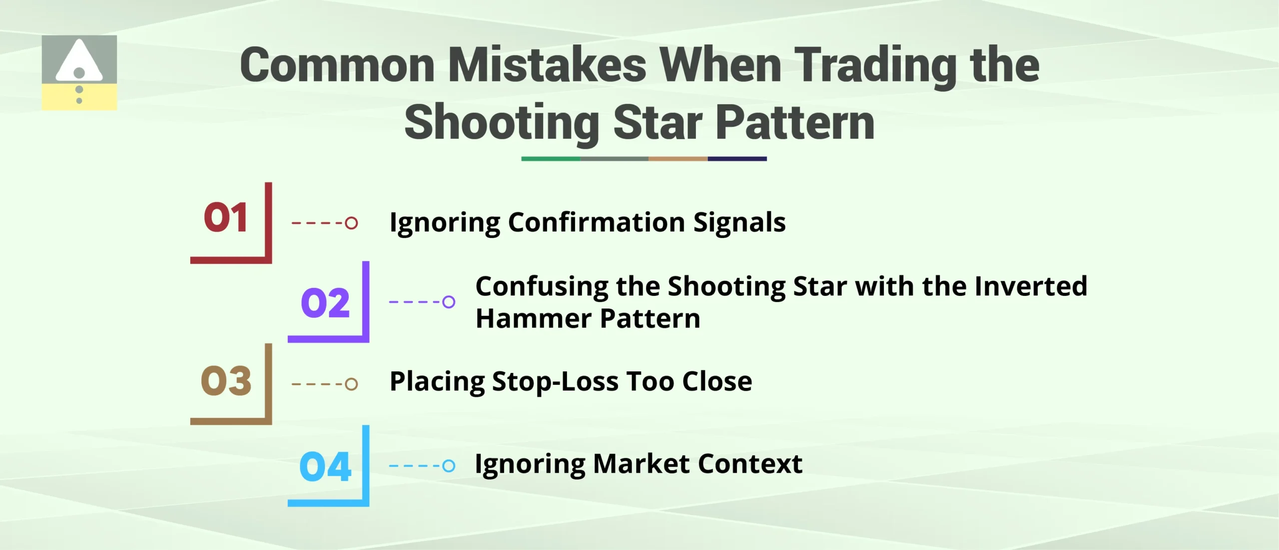 Common Mistakes When Trading the Shooting Star Pattern