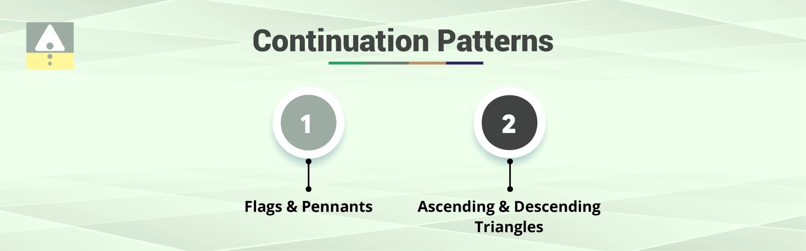 Continuation Patterns