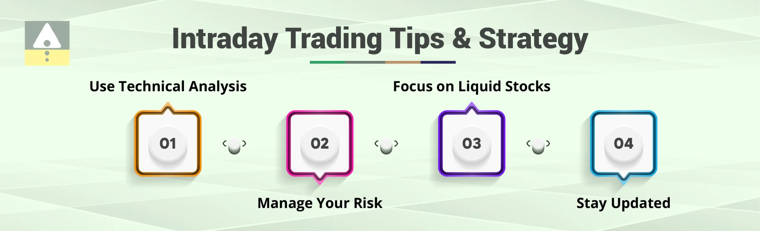 Intraday Trading Strategy  and Tips