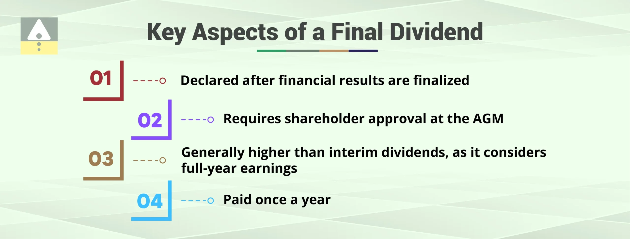 Key Aspects of a Final Dividend