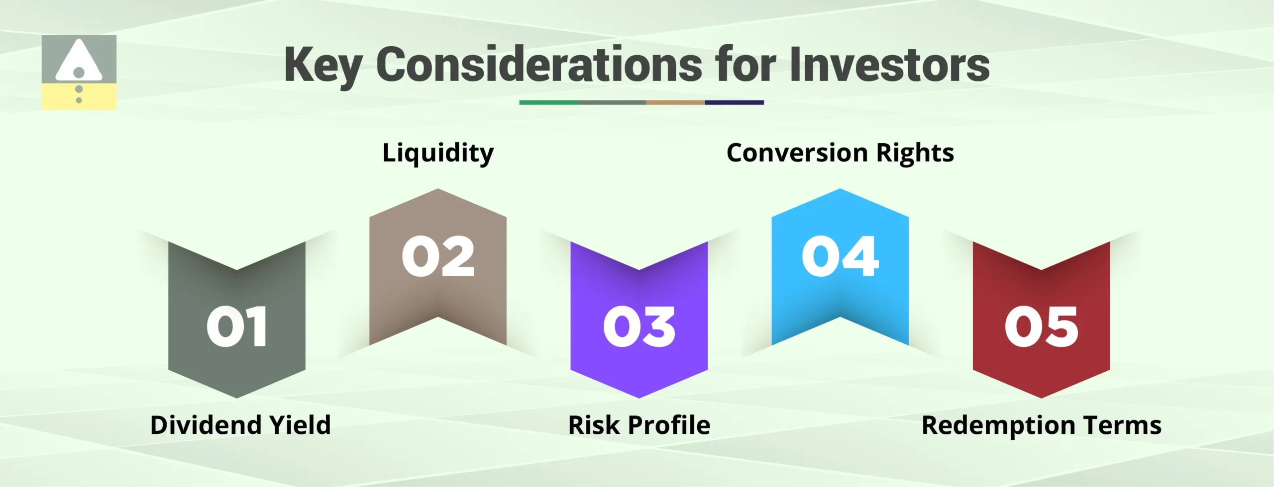 Key Considerations for Investors