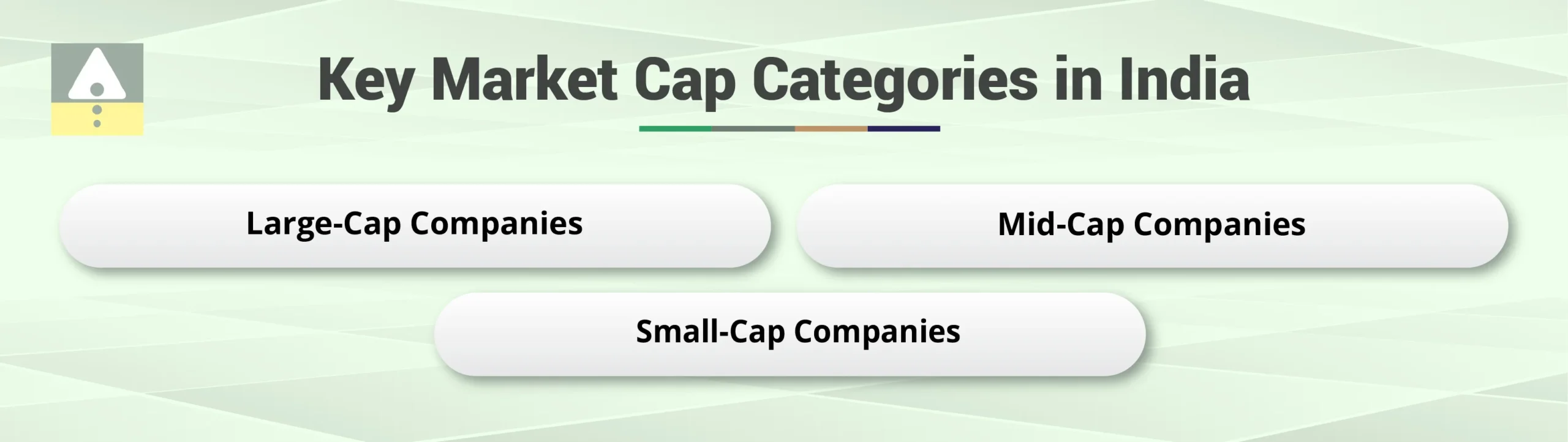 Key Categories of Indian Stock Market Capitalization