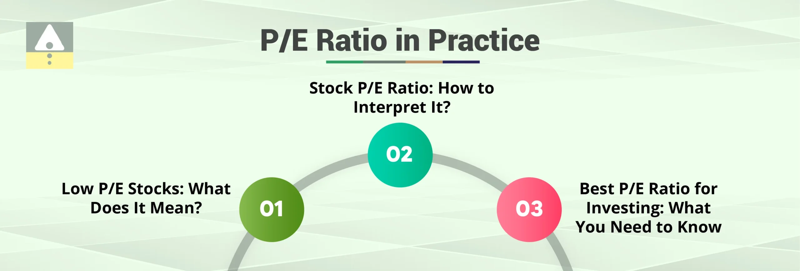 P/E Ratio in Practice