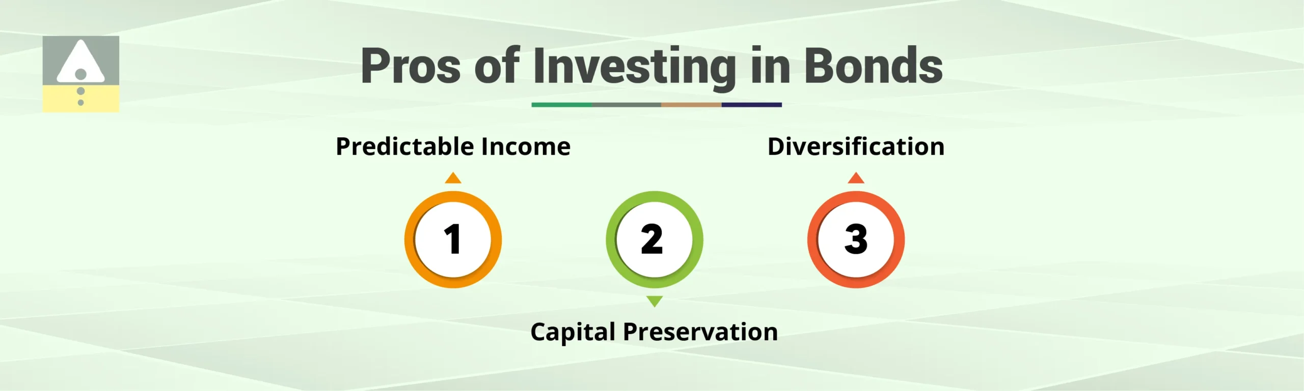 Pros of Investing in Bonds