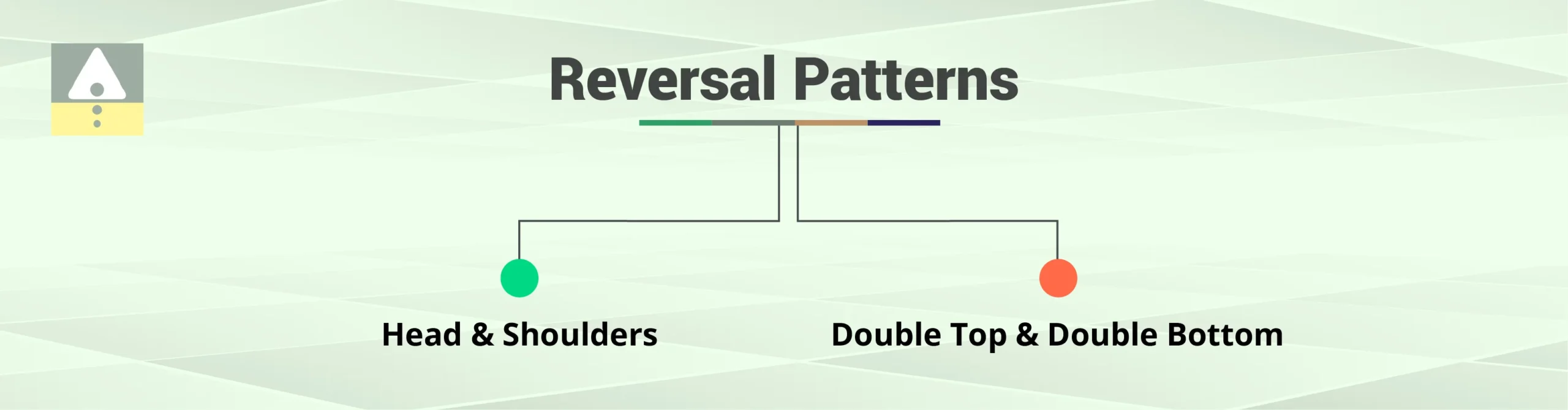Reversal Patterns