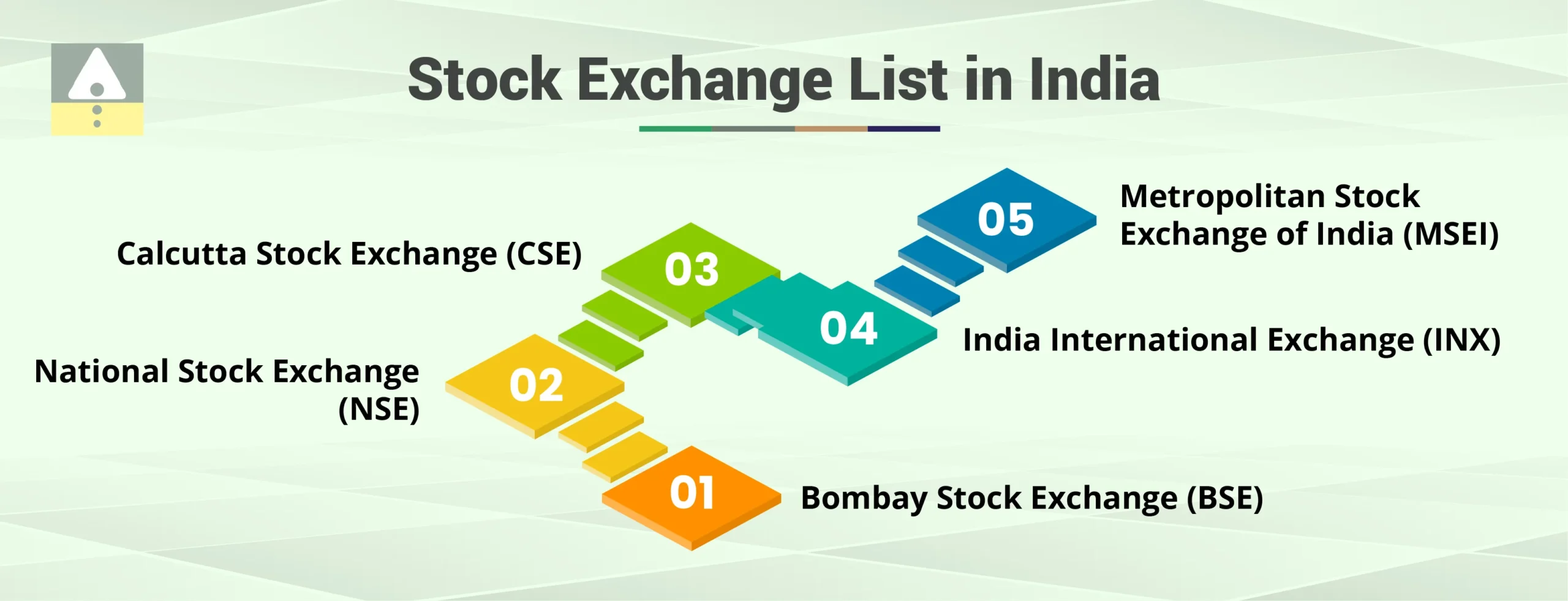 Stock Exchange List in India