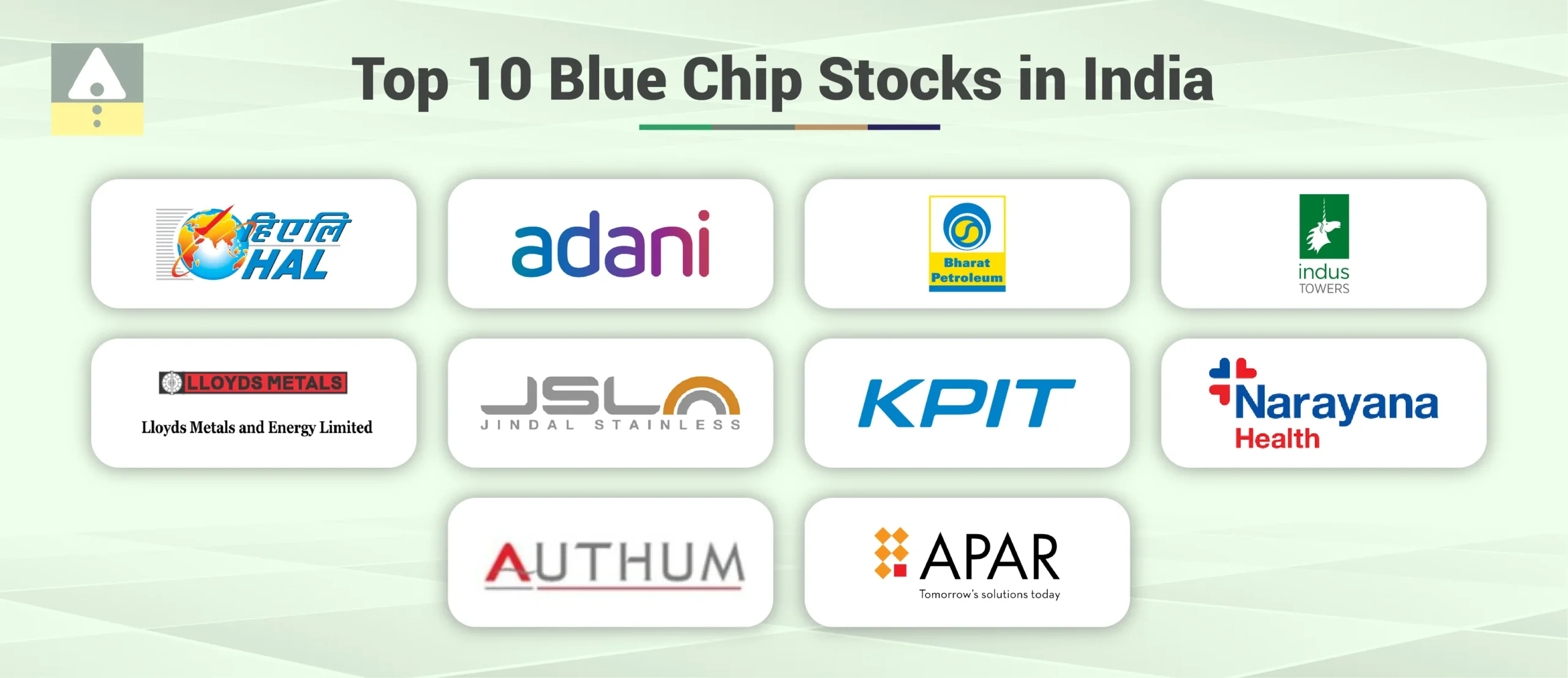 Top 10 Blue Chip Stocks in India