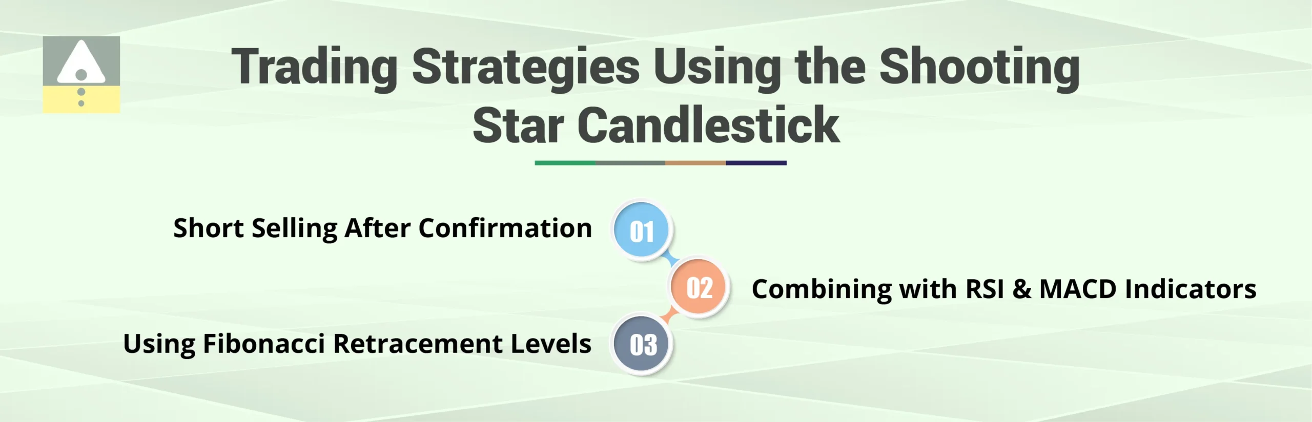 Trading Strategies Using the Shooting Star Candlestick