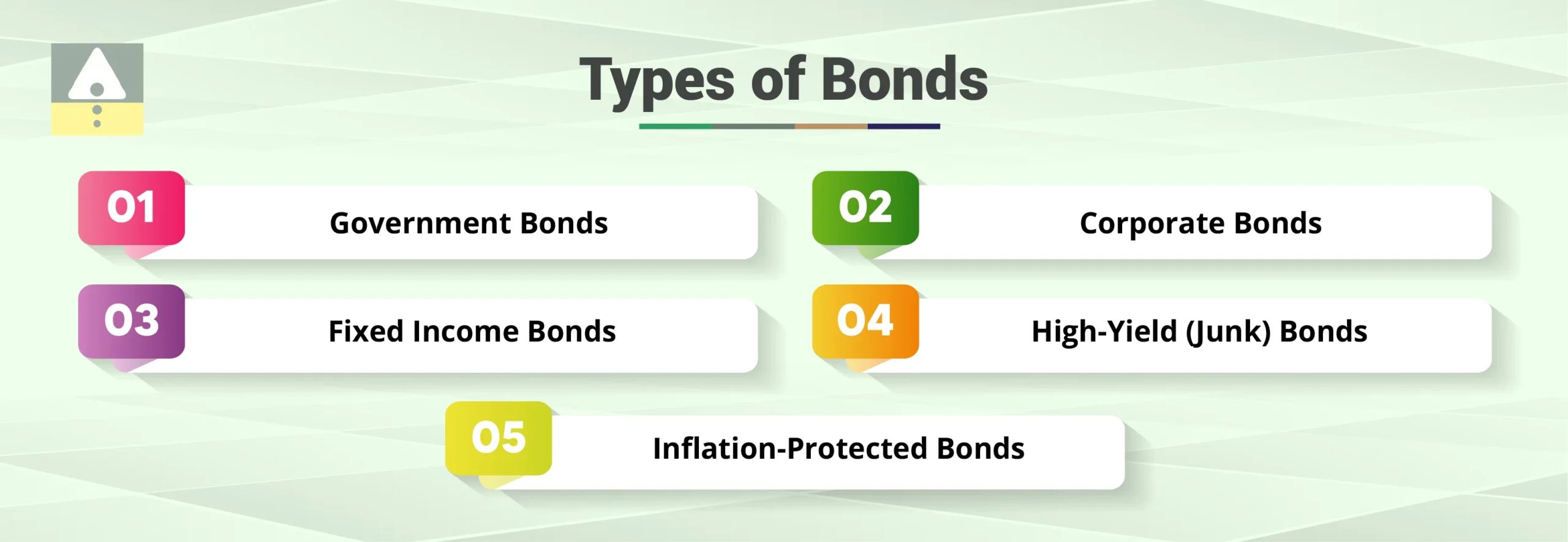 Types of Bonds
