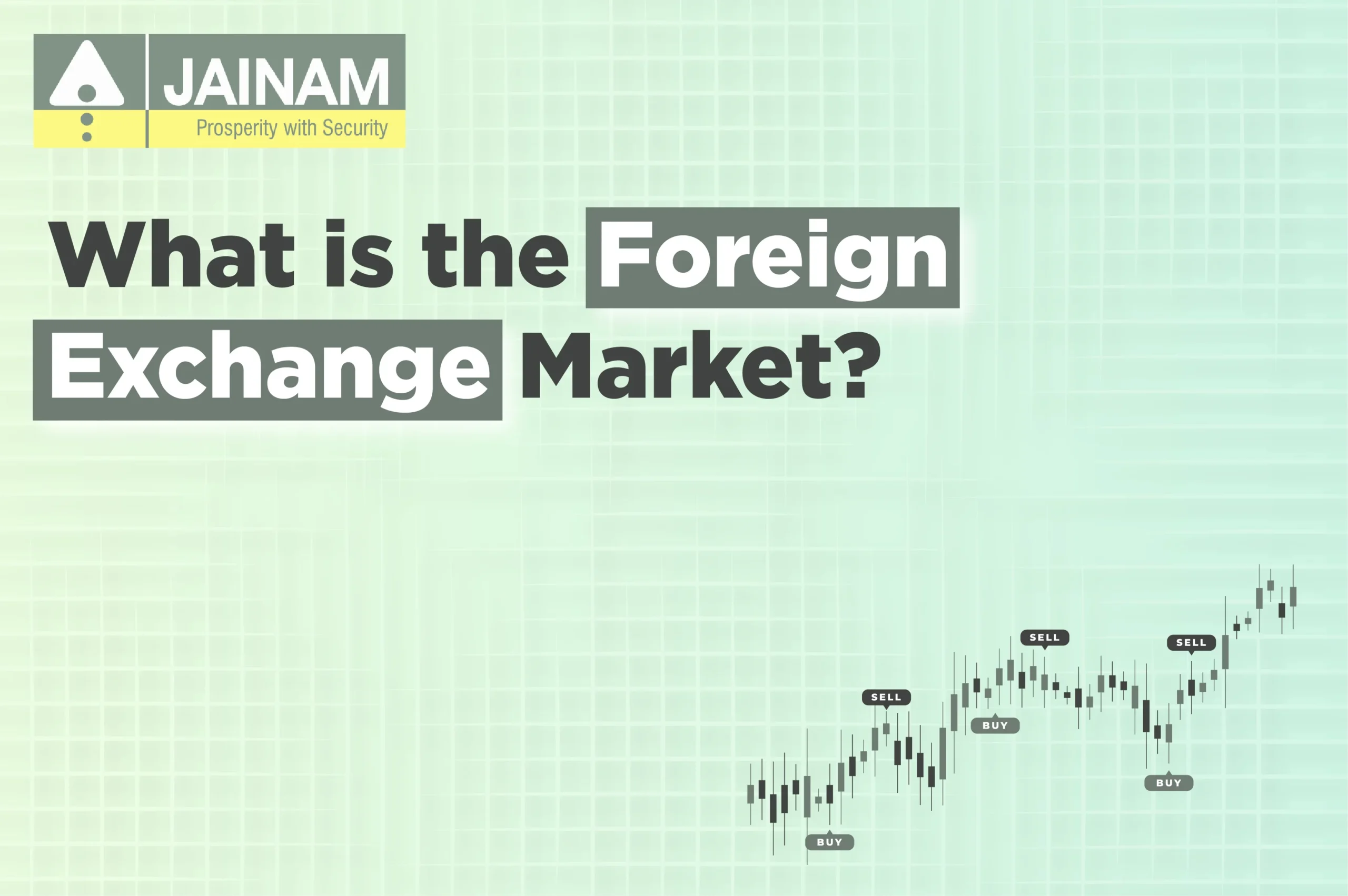 What is the Foreign Exchange Market?