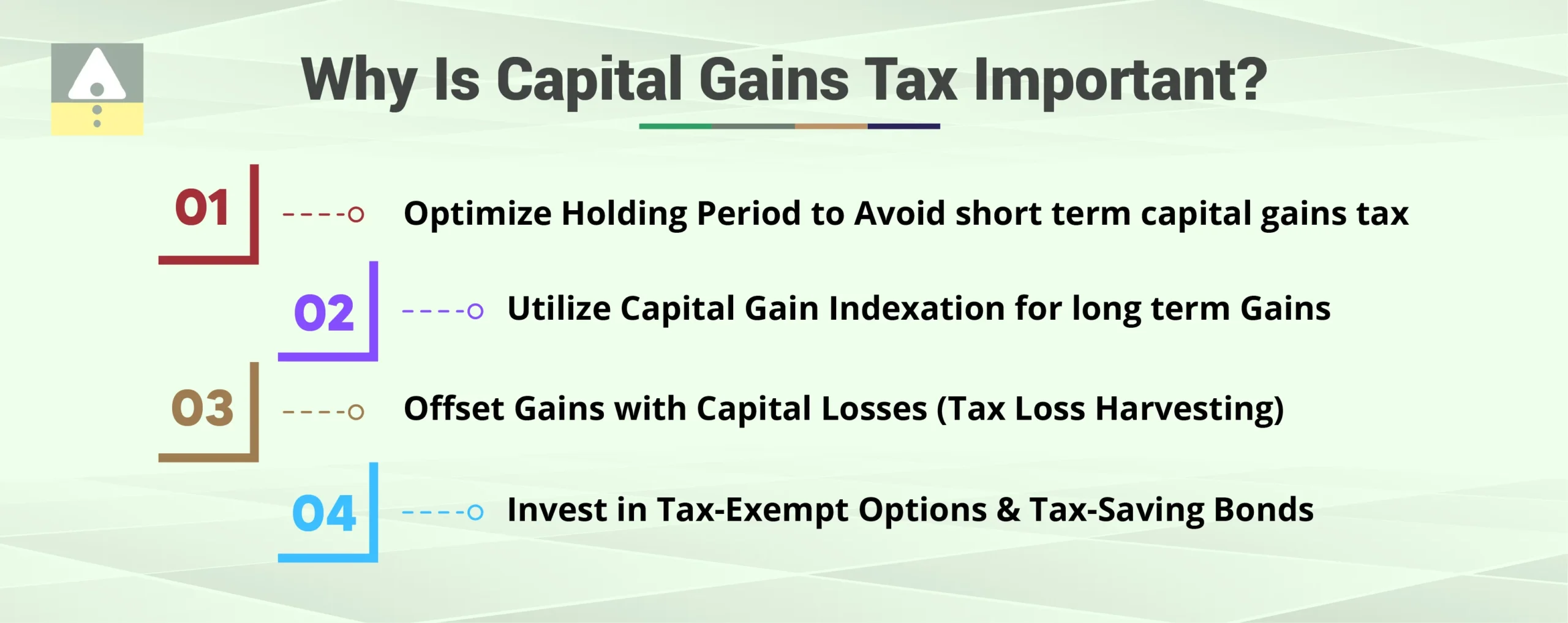Why Is Capital Gains Tax Important? Why Is Capital Gains Tax Important?
