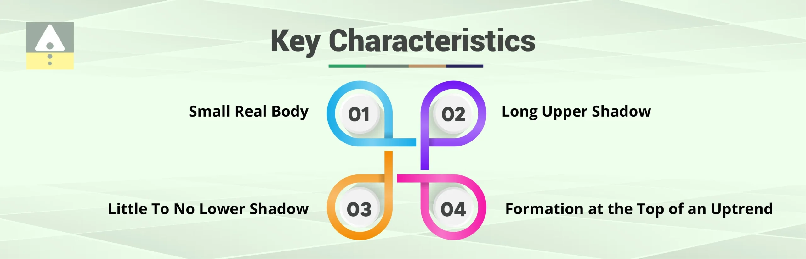 key characteristics
