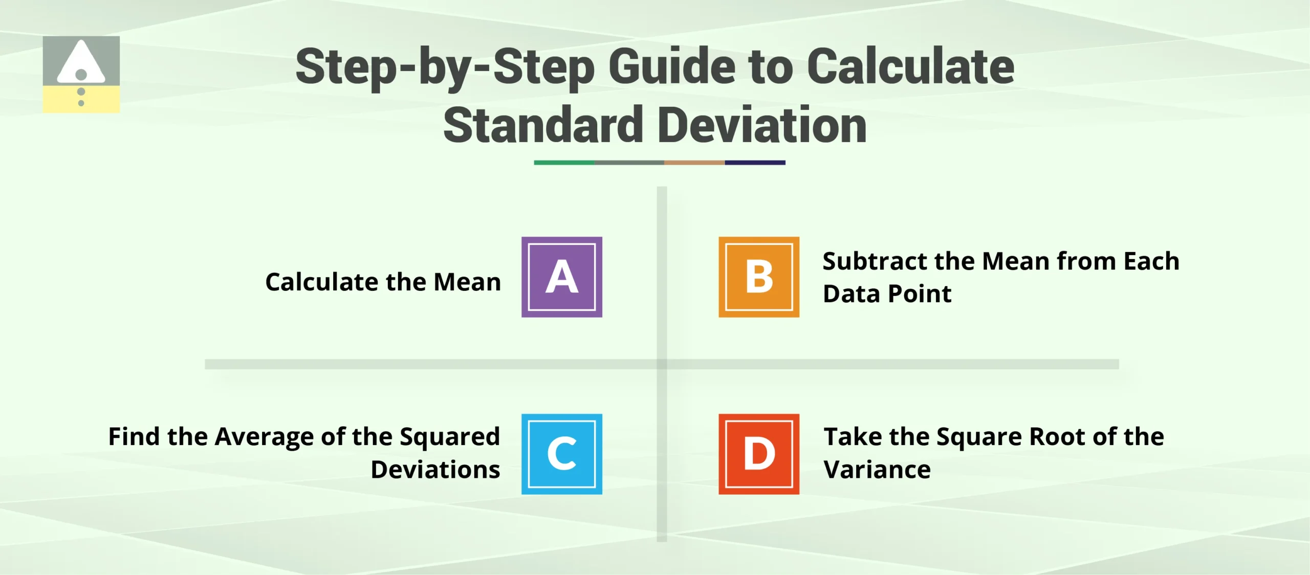 Step-by-Step Guide on Calculation