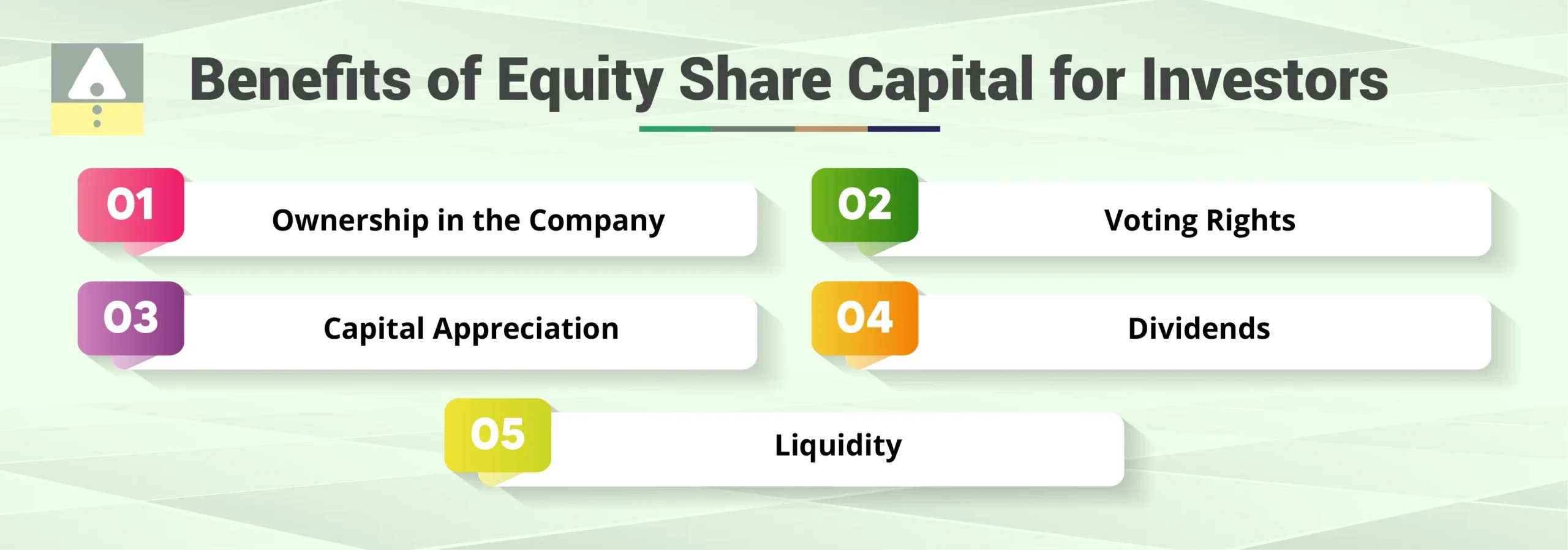 Benefits of Equity Share Capital for Investors