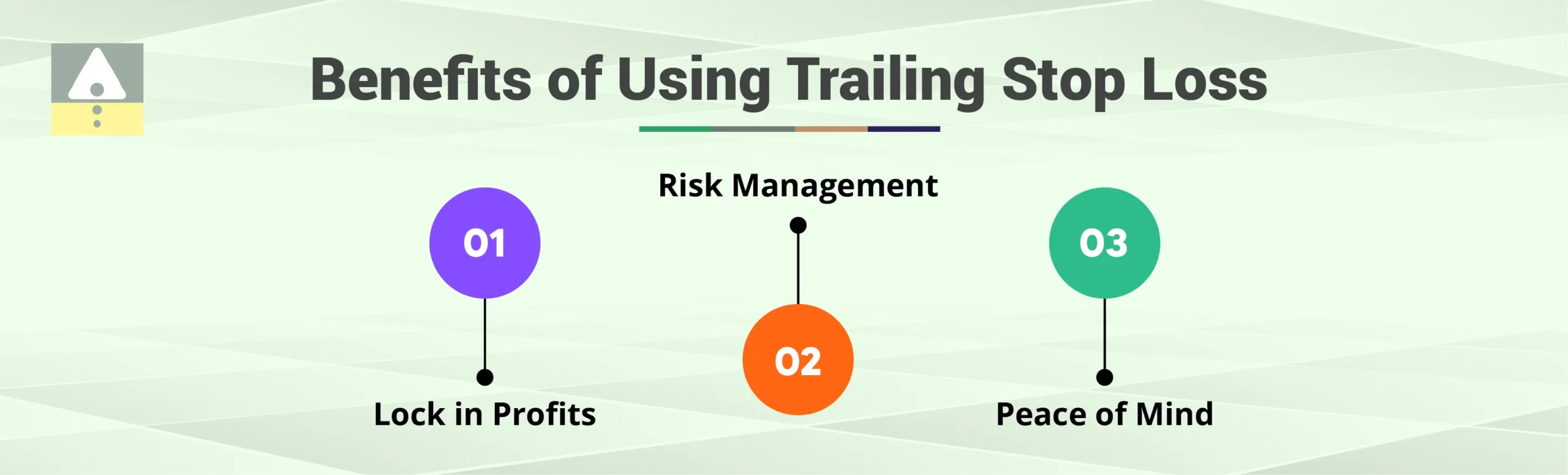 Benefits of Using Trailing Stop Loss