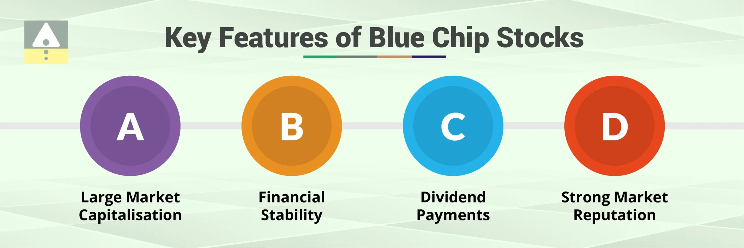 Key Features of Blue Chip Stocks