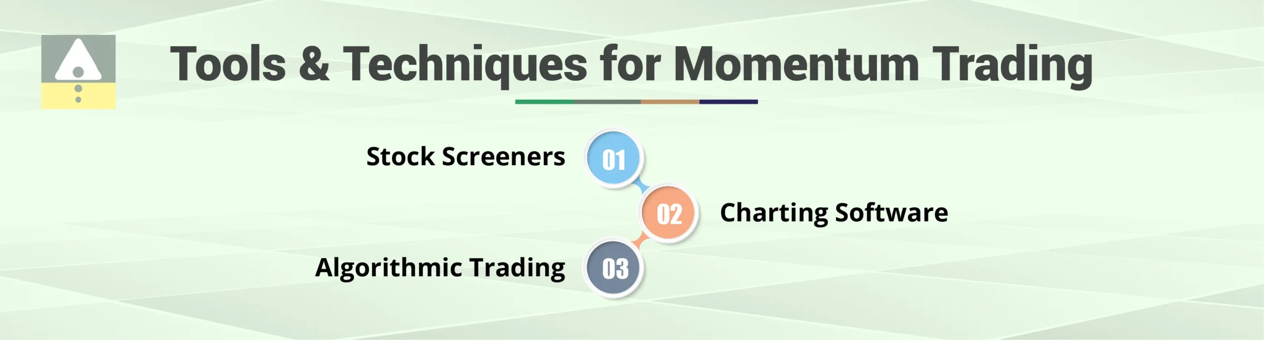 Tools and Techniques for Momentum Trading