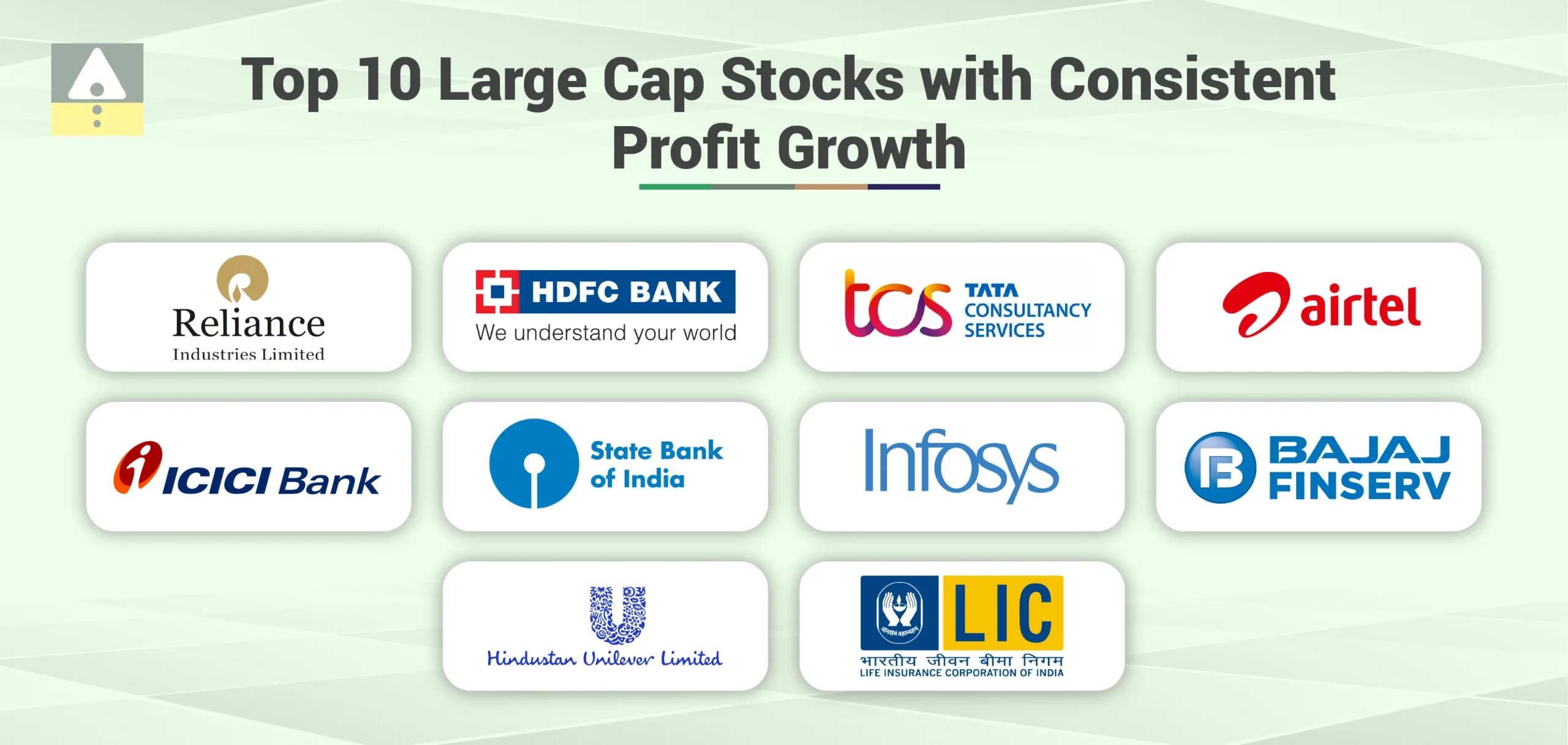 Top 10 Large Cap Stocks with Consistent Profit Growth