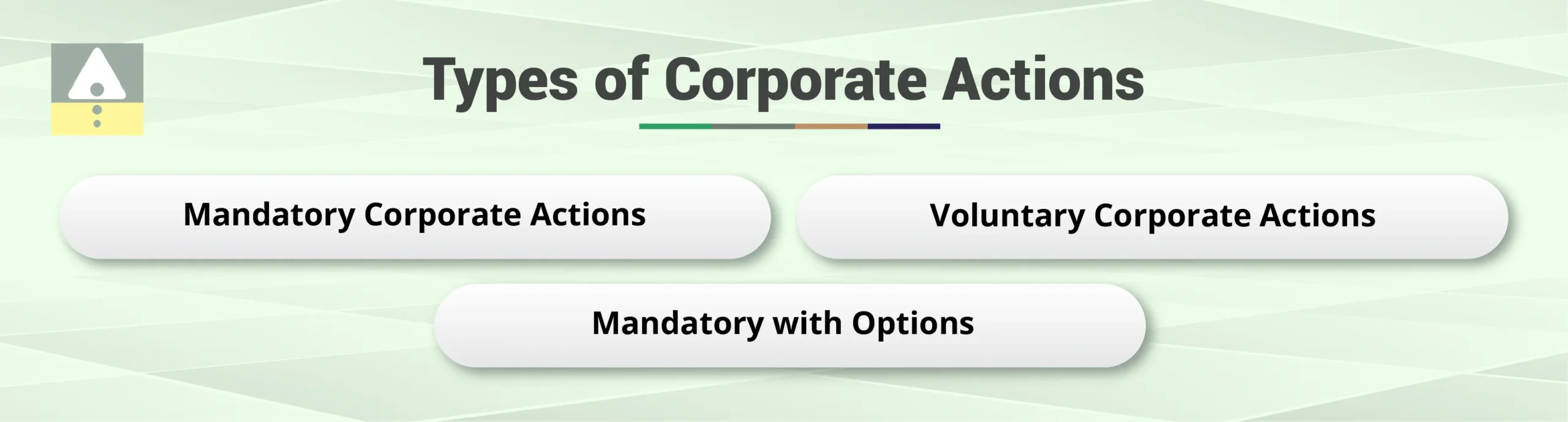 Corporate Actions and Their Types