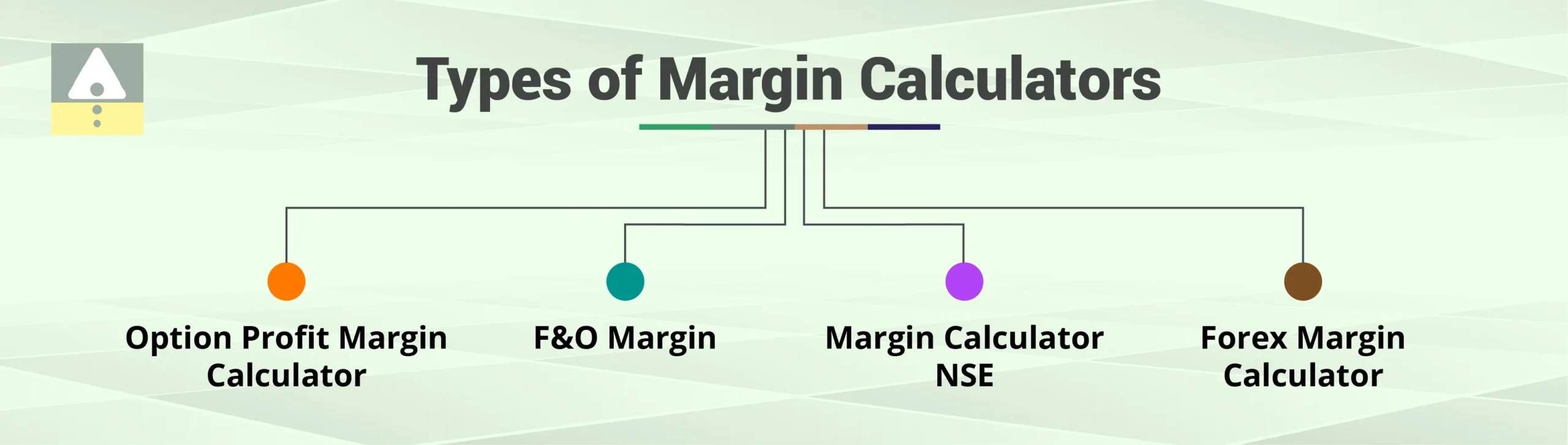 Types of Margin Calculators
