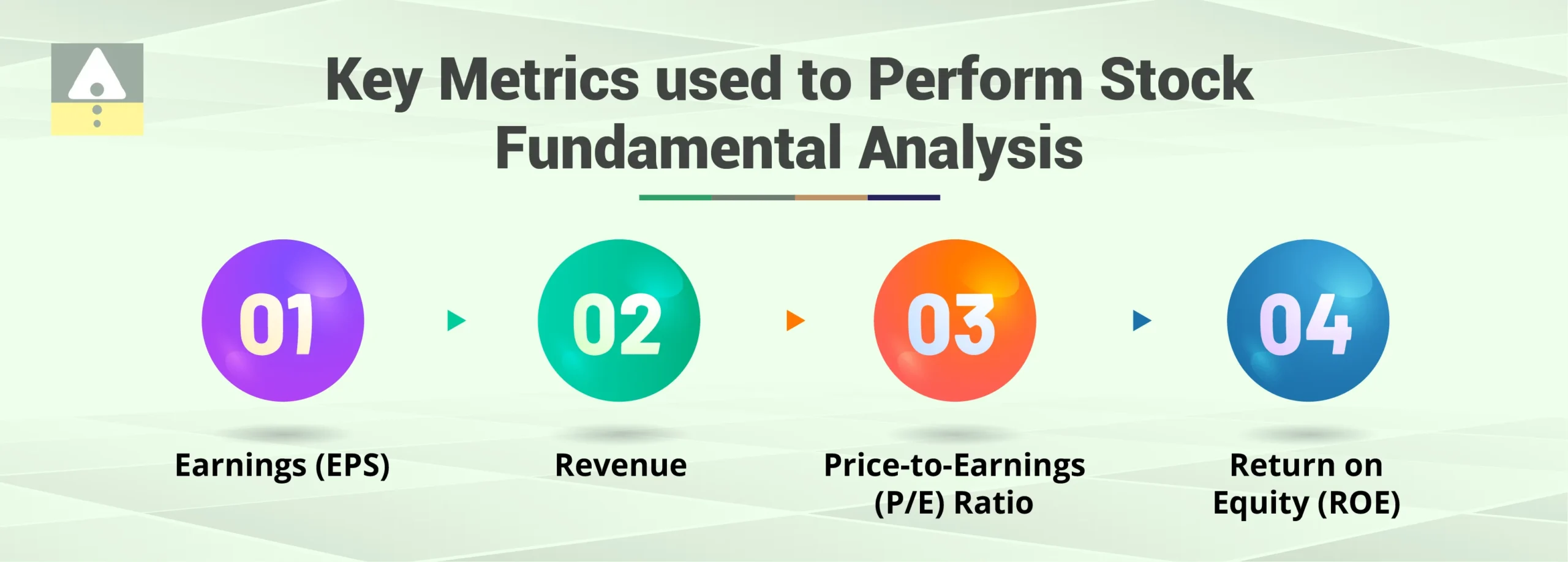 Key Concepts in Stock Fundamental Analysis