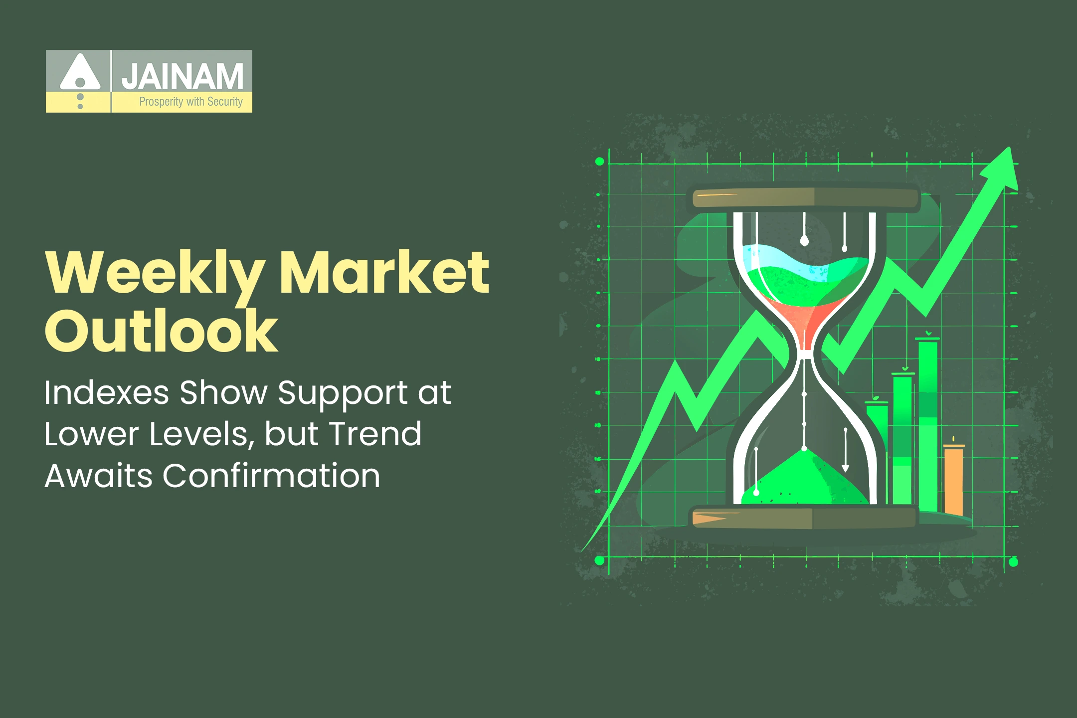 Weekly Market Outlook: Indexes Show Support at Lower Levels, but Trend Awaits Confirmation