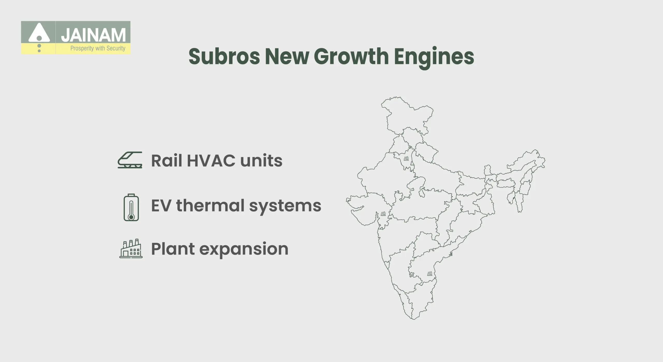 Subros New Growth Engines