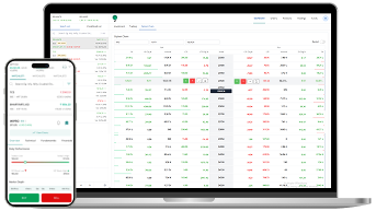 Options Trading Banner